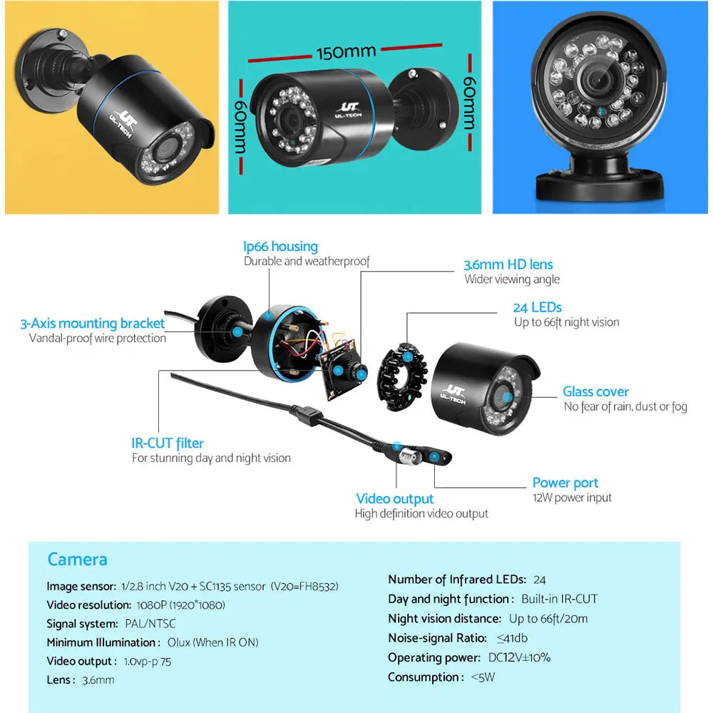 Ultra Reliable 1080P Security Camera System: Protect What Matters Most