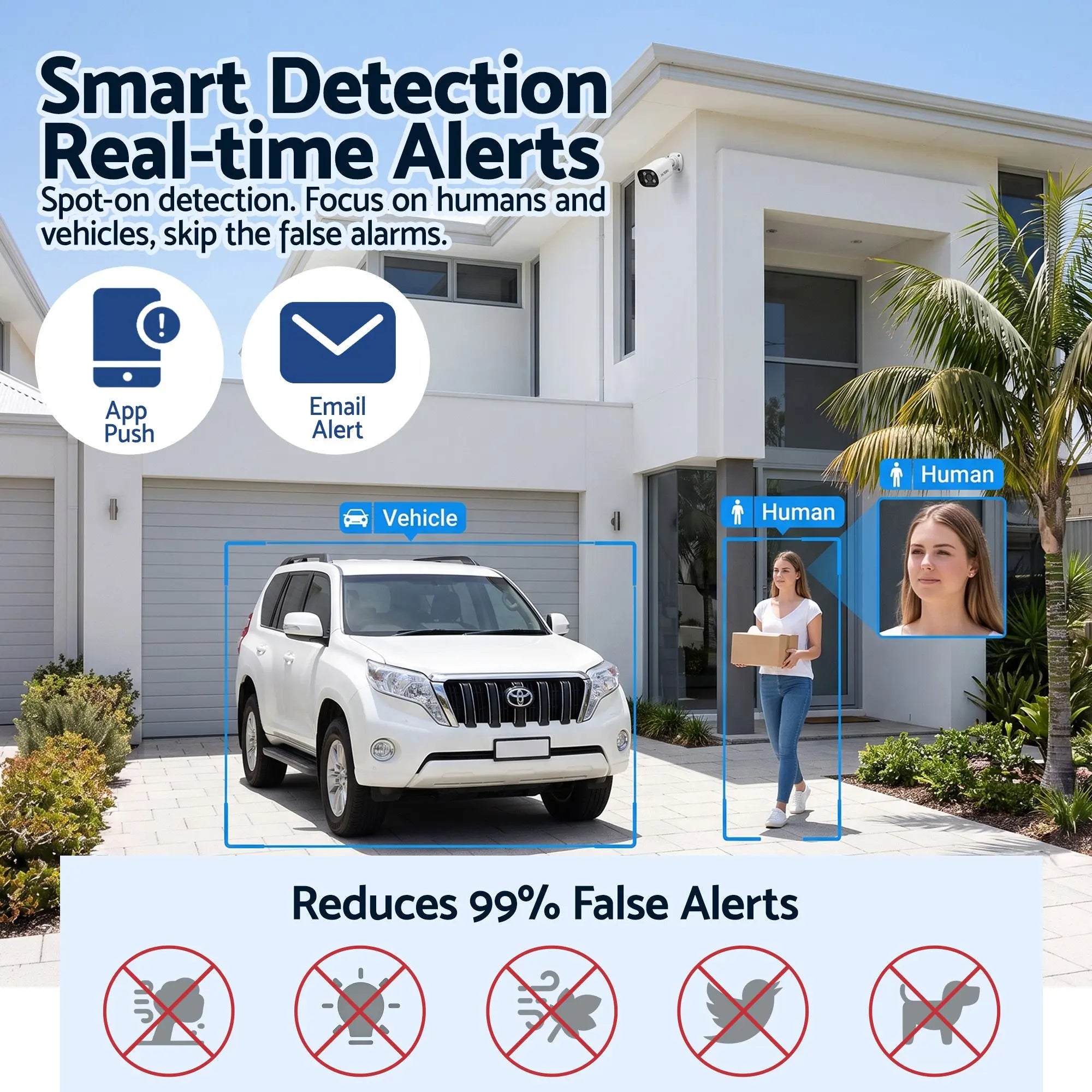 UL-Tech PoE NVR Security System: Ultimate Home Protection with Advanced Features