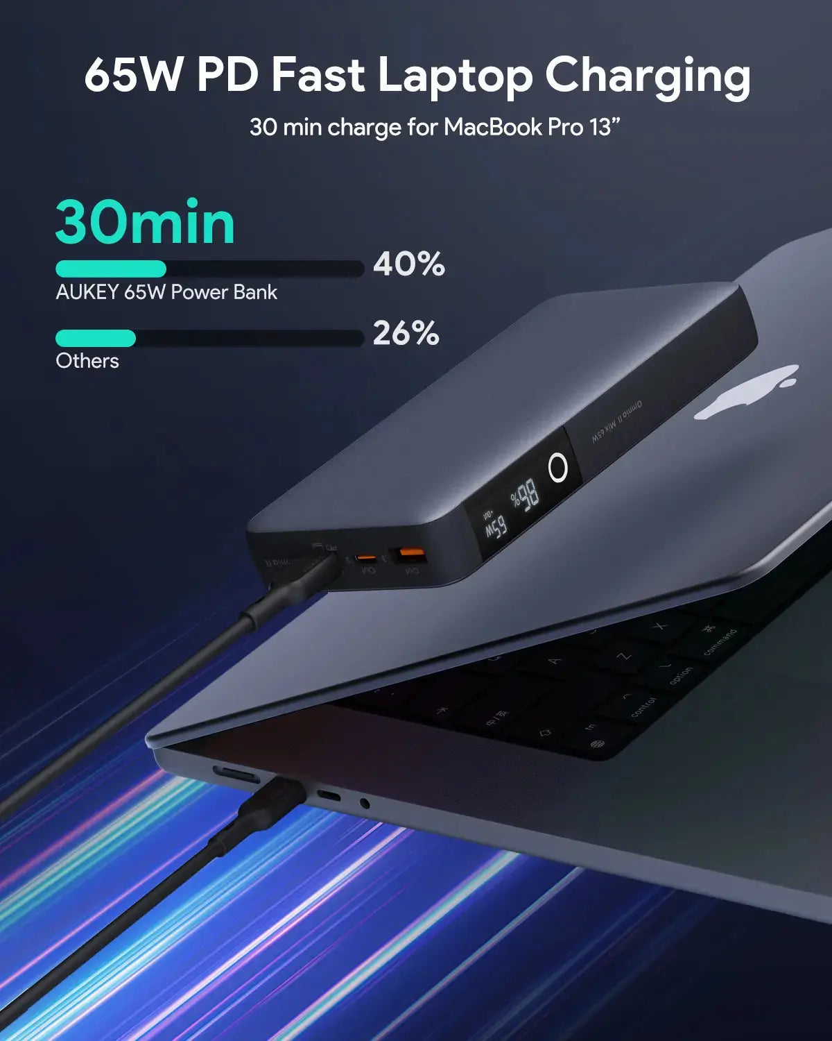 AUKEY Sprint X Power Bank: Power Up Your Devices Anytime, Anywhere