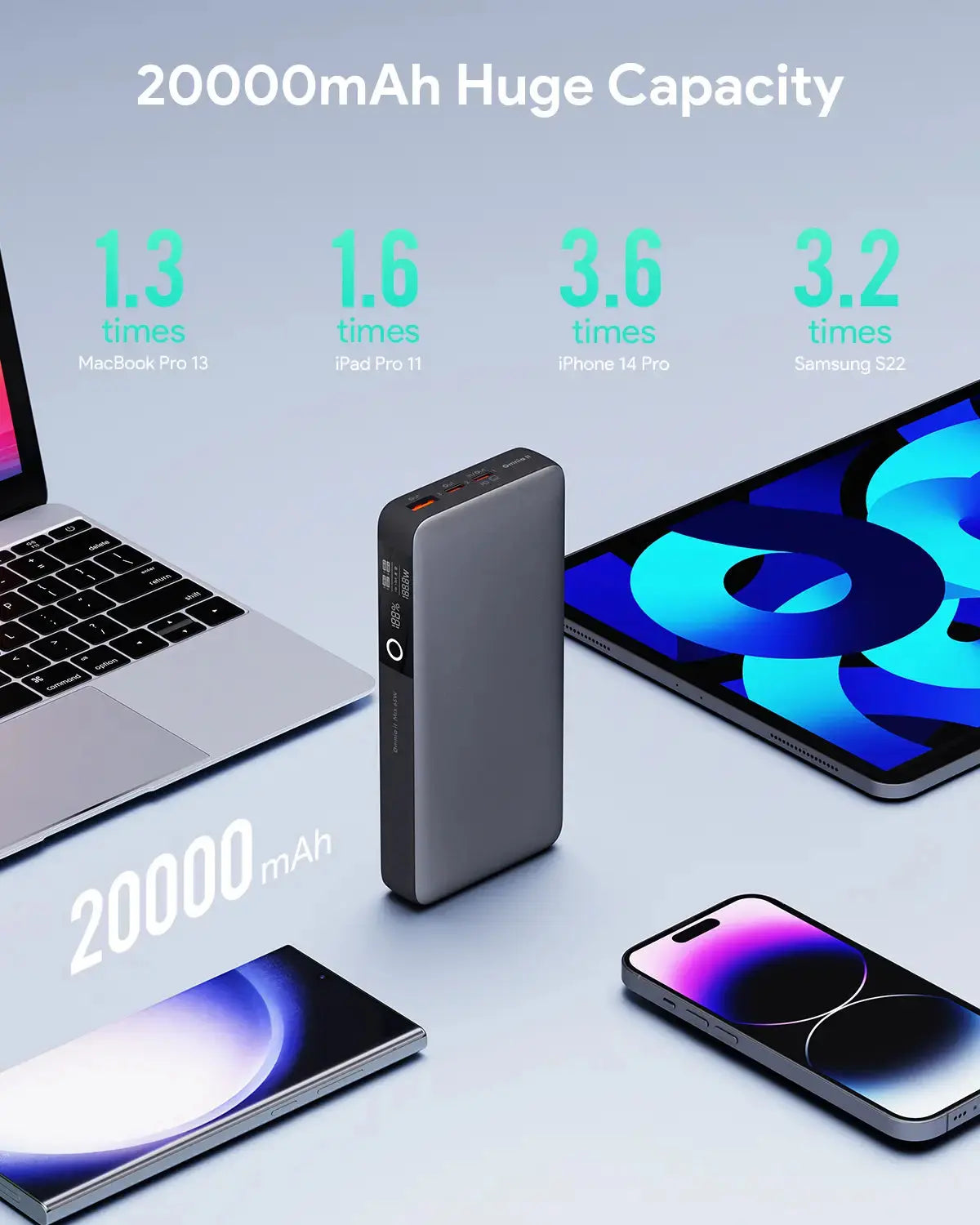 AUKEY Sprint X Power Bank: Power Up Your Devices Anytime, Anywhere