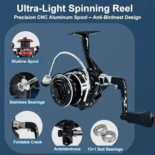 Telescopic Fishing Pole Combo: The Ultimate 6.9ft Fishing Rod and Reel Set for Adventurers