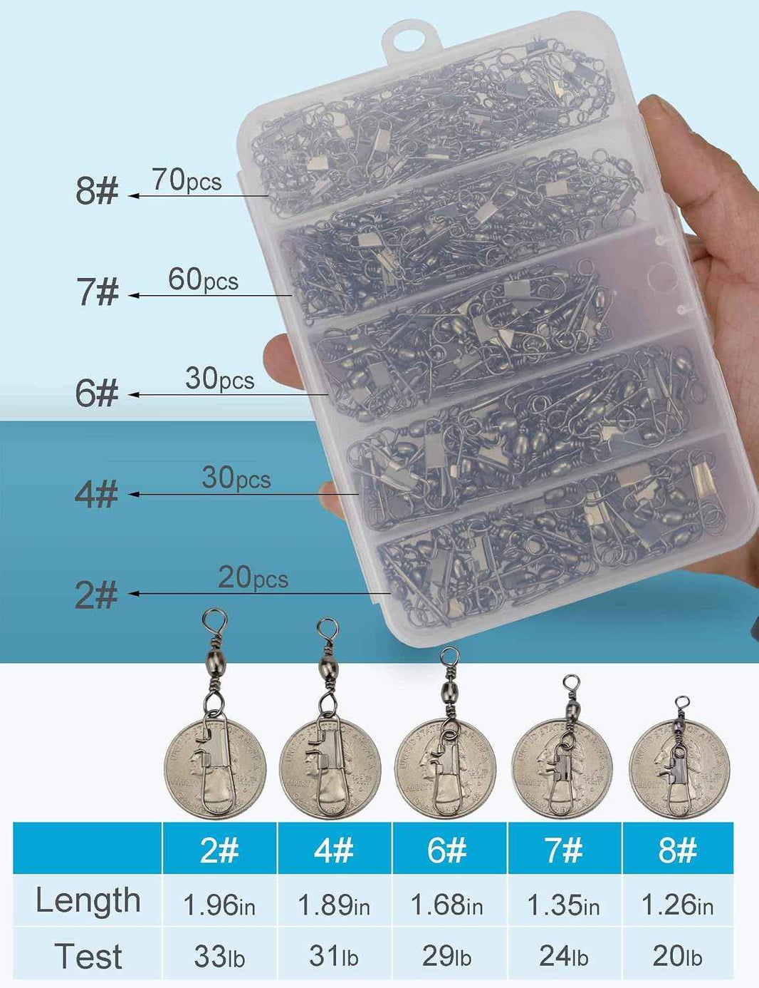 210 Piece Fishing Barrel Swivels with Snaps, Saltwater and Freshwater Snap Connector Set for Quick Lure Changes and Tackle Repairs