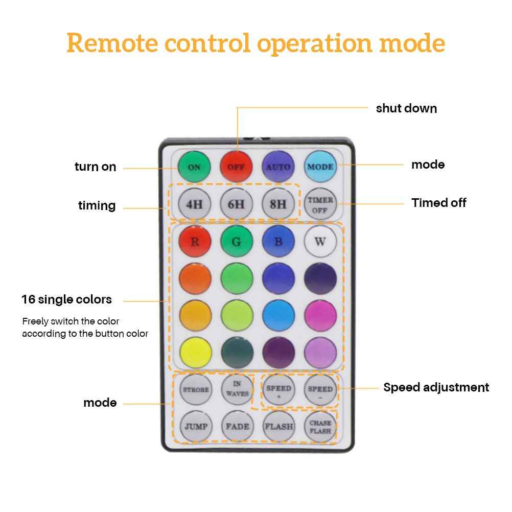 RGB Fairy String Lights - 12M Remote Control Copper Wire Lamps for Magical Ambiance