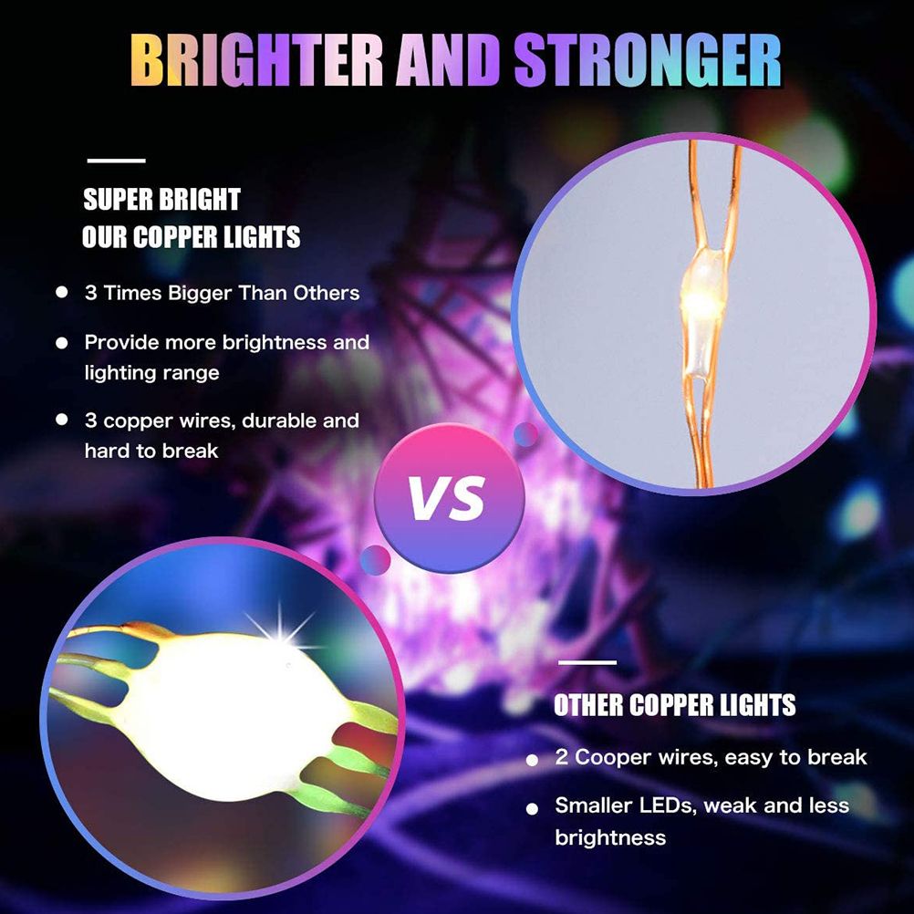 RGB Fairy String Lights - 12M Remote Control Copper Wire Lamps for Magical Ambiance