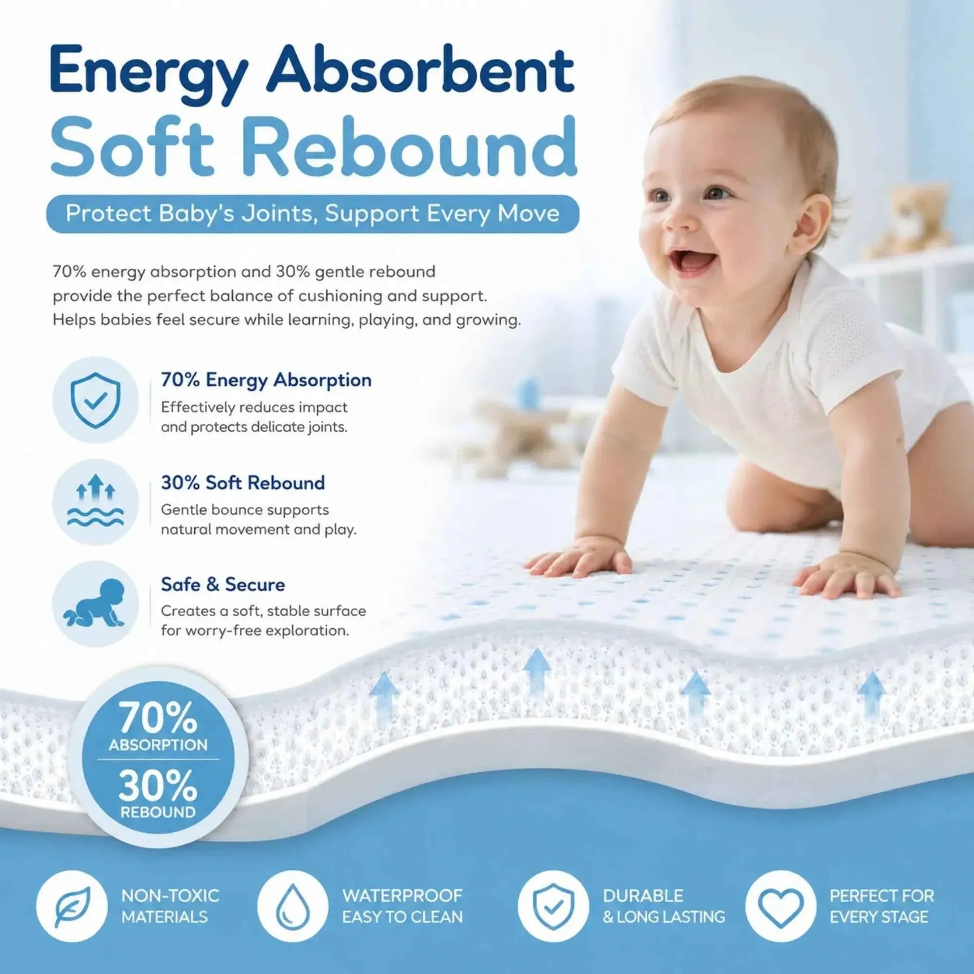 CARLA HOME Baby Play Mat 150x200cm, Thick Foam Crawling Mat, Infants, Grey