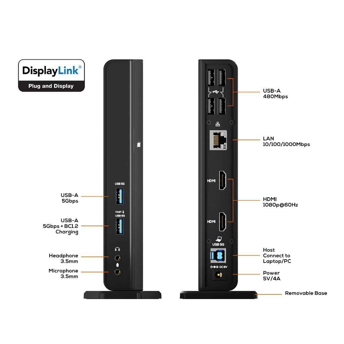 mbeat USB-C/A Dual HDMI DisplayLink® Docking Station