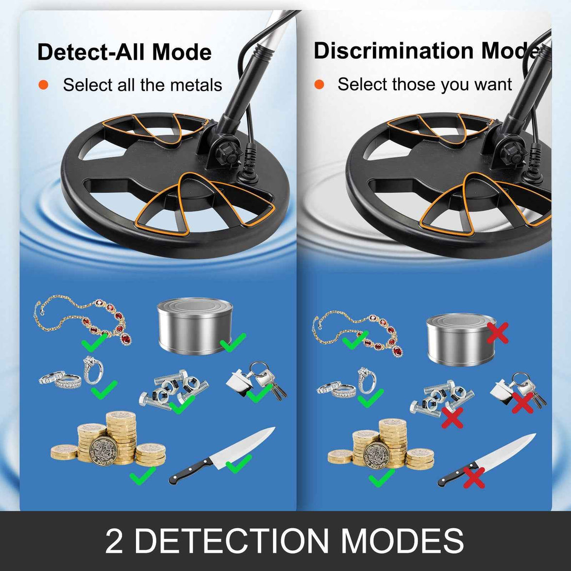 Metal Detector Waterproof LCD - Underwater and Underground High Accuracy Detector for Adults and Children with Headphones (Yellow 3010)